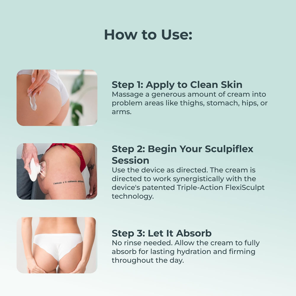 SCULPIFLEX cream absorbed quickly for long-lasting moisture and softness.