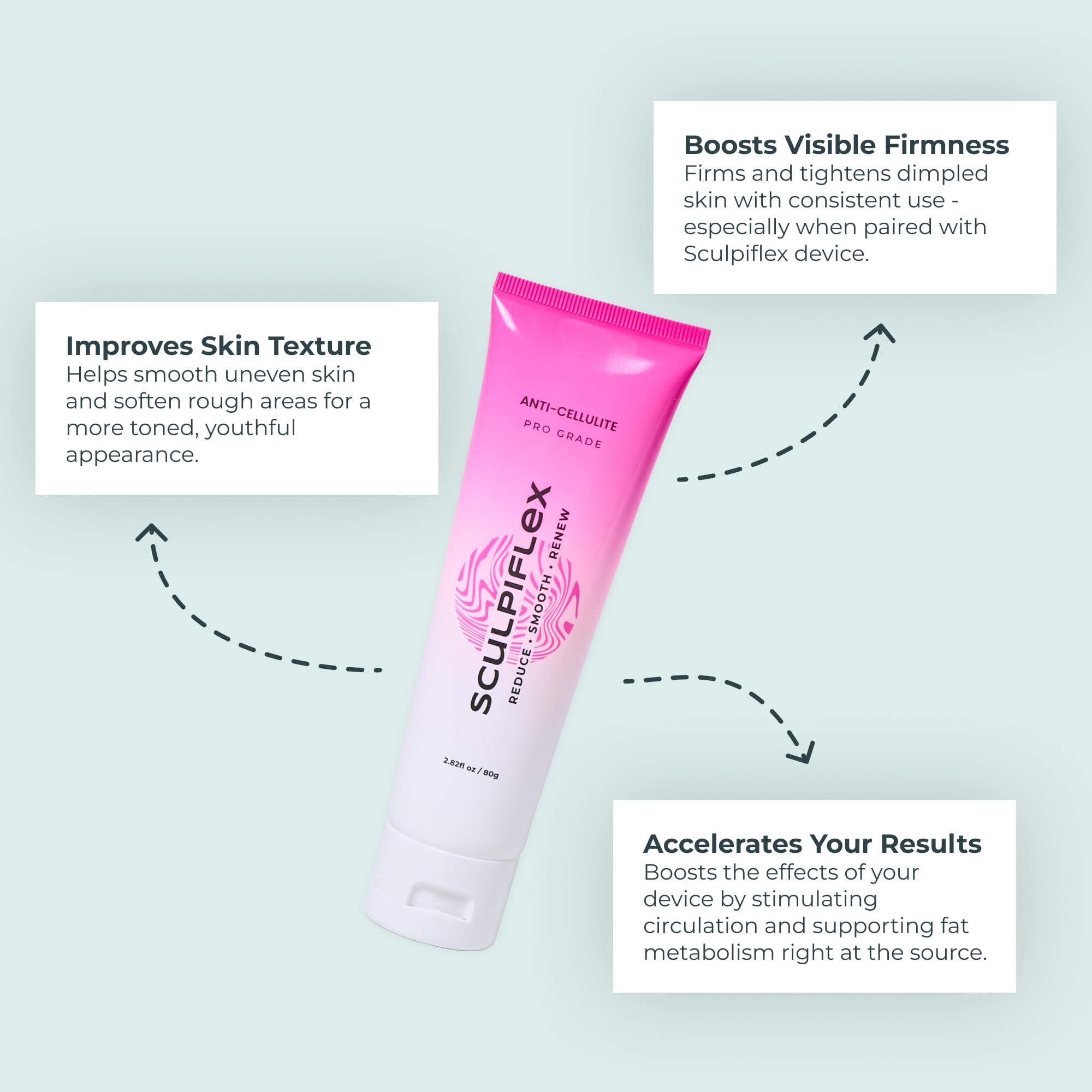 SCULPIFLEX anti cellulite cream massaged into thigh skin for smoothing feel.