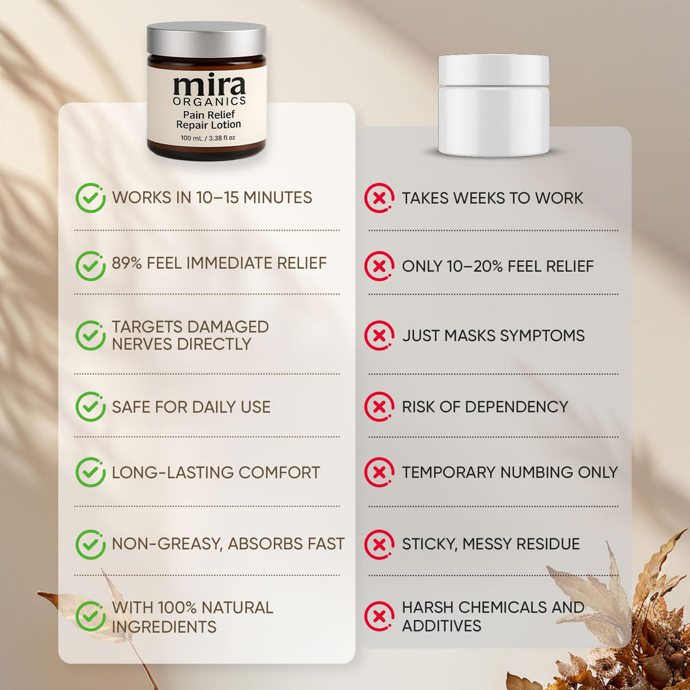 SDXJIOGE Mira Relief hands-shoulders apply suggests comfortable hydration anytime.