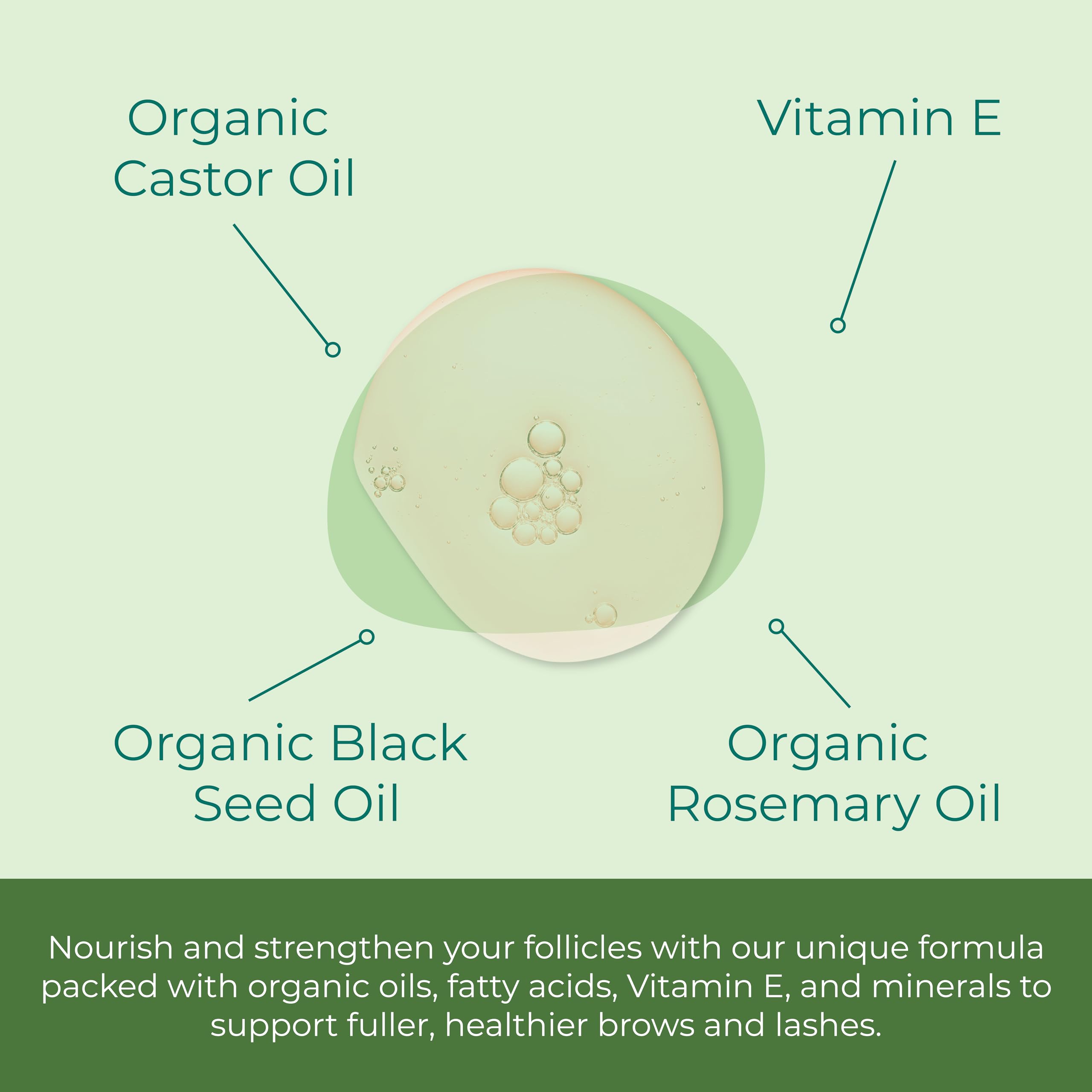 Envase Sea-El Sérum de Ricino de 30 ml para uso diario.