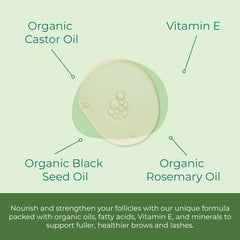 Envase Sea-El Sérum de Ricino de 30 ml para uso diario.