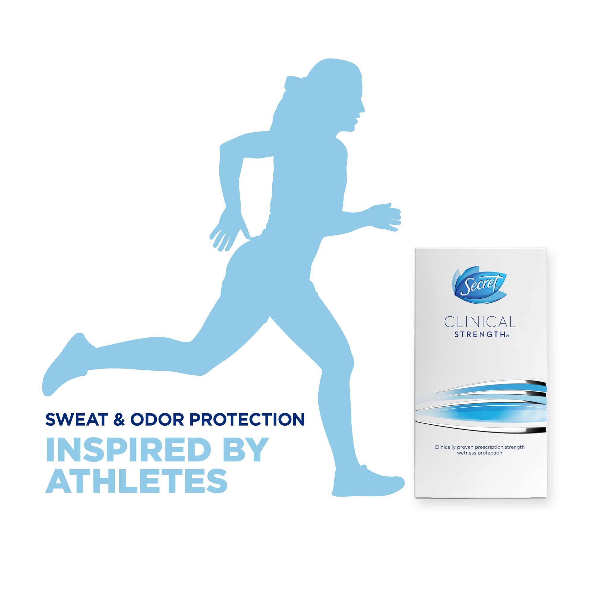 Secret Clinical Strength Clear Gel application swirl demonstrates smooth gel glide.
