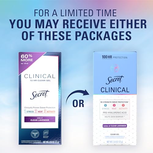 Secret Clinical Strength: uso diario incluido en rutina matutina