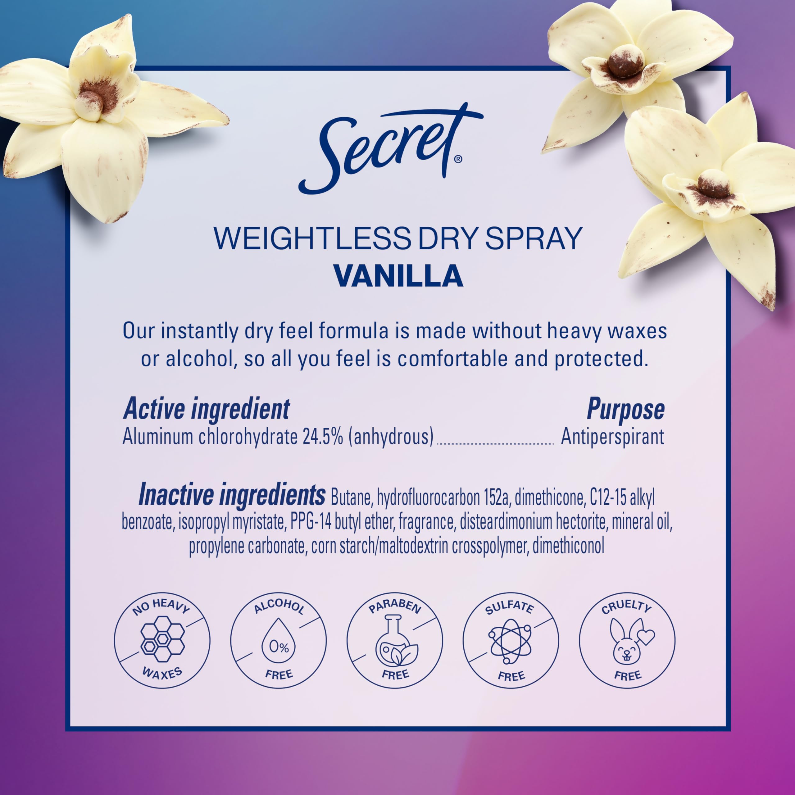Secret Dry Spray daily-use setup suggests all-day protection.