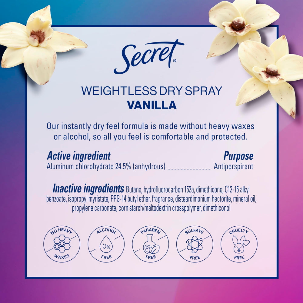 Secret Dry Spray daily-use setup suggests all-day protection.