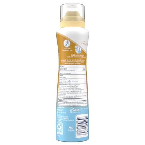 Secret Dry Spray gym-to-date-night versatility shown.