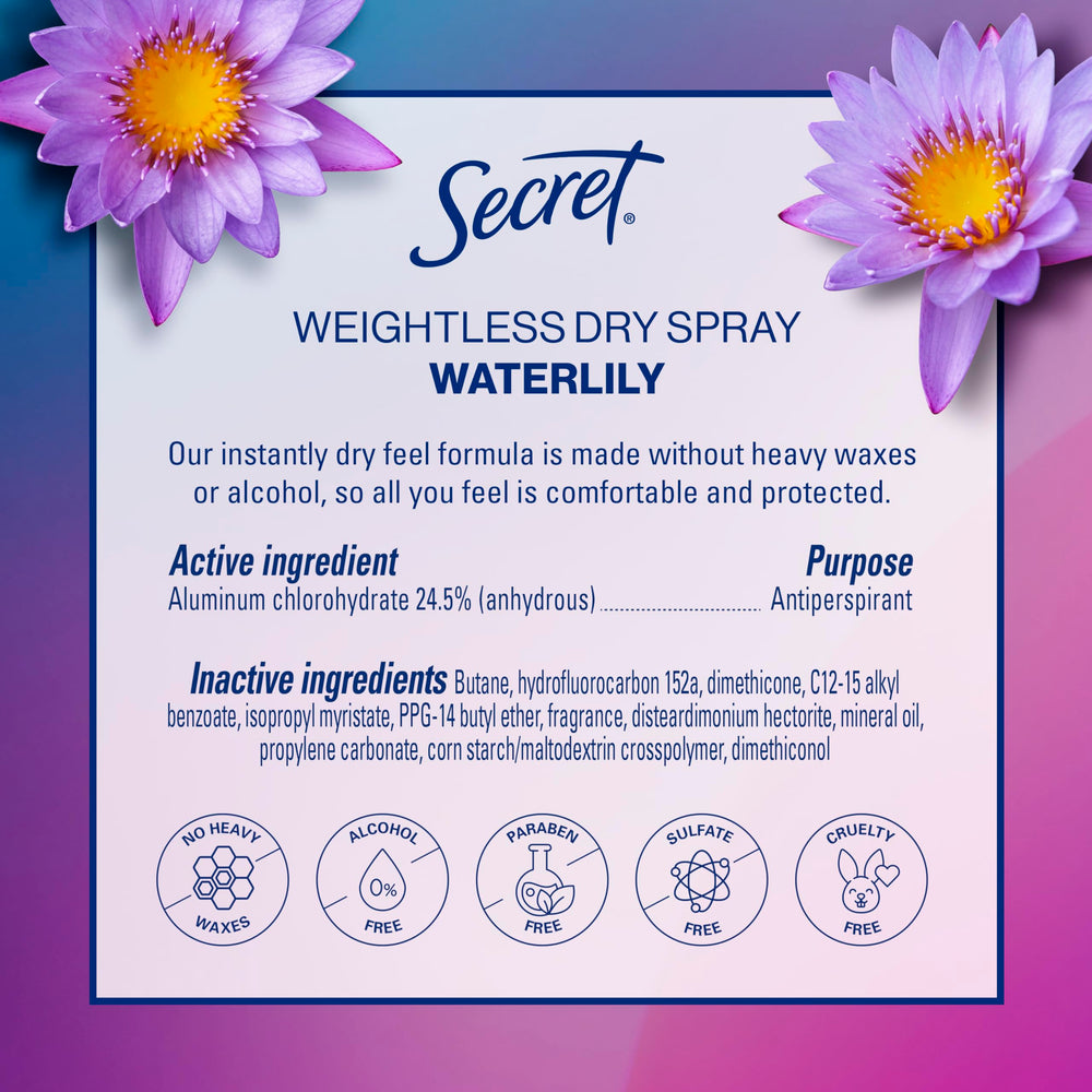 No-wax and alcohol-free formula detail of Secret Dry Spray