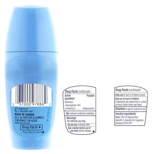 Secret in-use armpit application moment