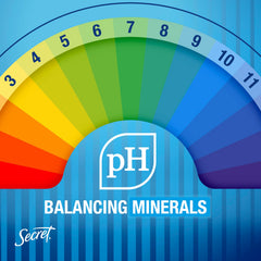 Minerales equilibradores de pH en Secret Outlast para la piel.