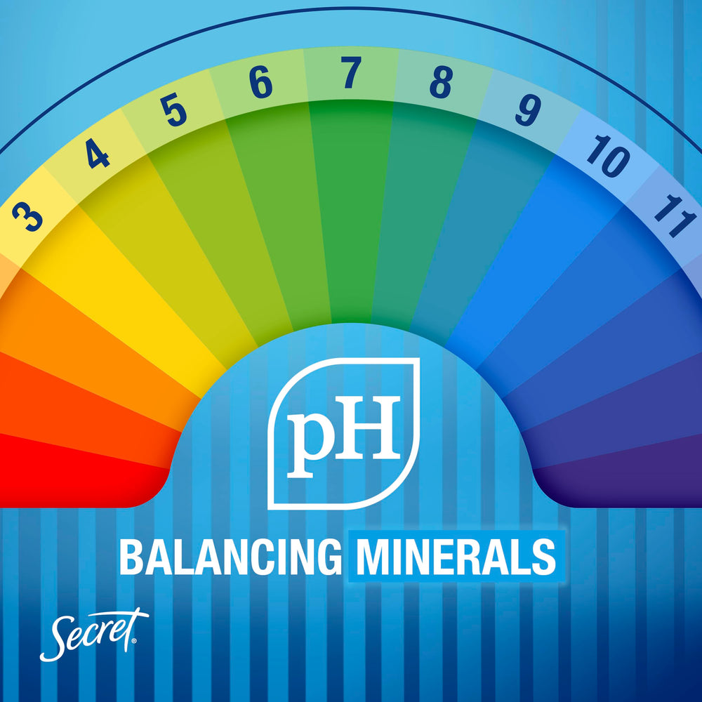 Secret Outlast Dry Spray mineral balancing formula emphasizes skin-friendly use