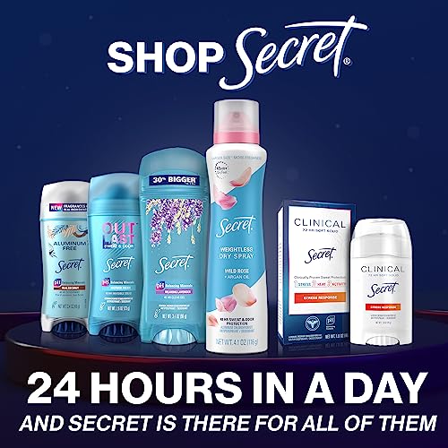 Secret Outlast unscented formula emphasizing skin comfort