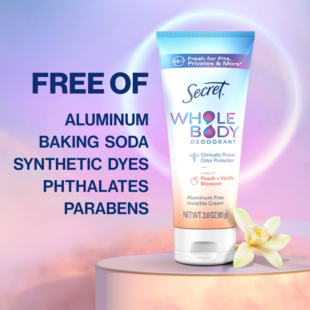 Secret private area use image indicates safe, aluminum-free deodorant for daily care.
