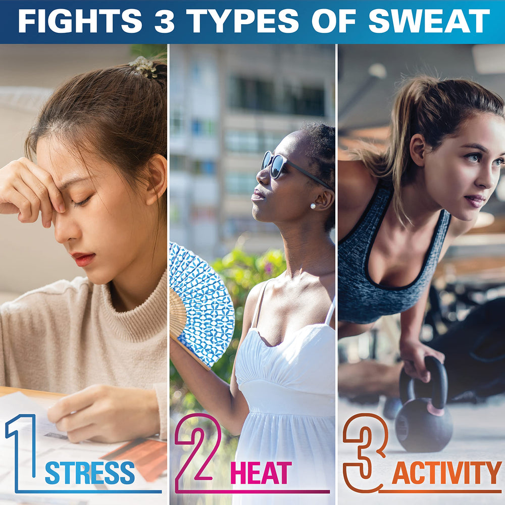 Secret Stress Response citrus scent graphic highlighting all-day refreshing aroma.