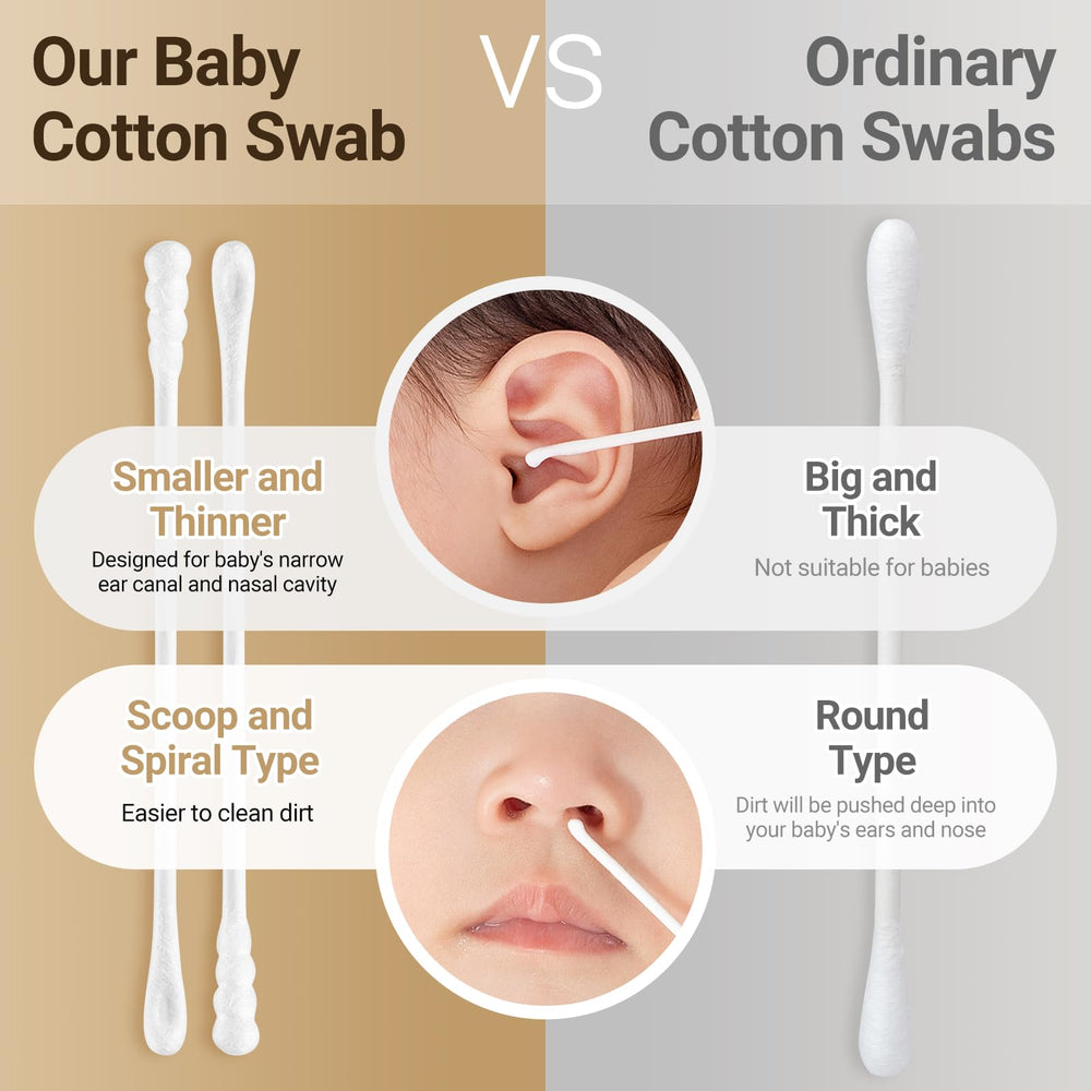 SEEDNUR dual-tip design aids careful cleaning around ears and noses