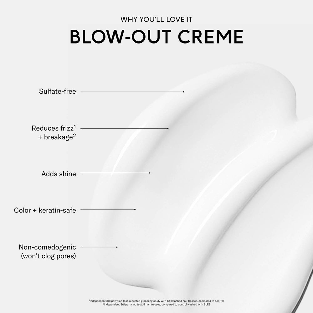 SEEN Blow-Out Creme demonstrates frizz control and natural shine on hair.