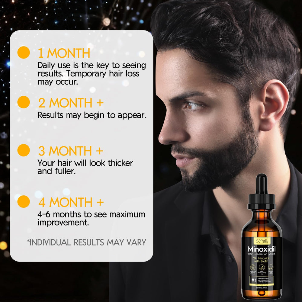 Sefralls Envase 60ml Cabello diseño cómodo.