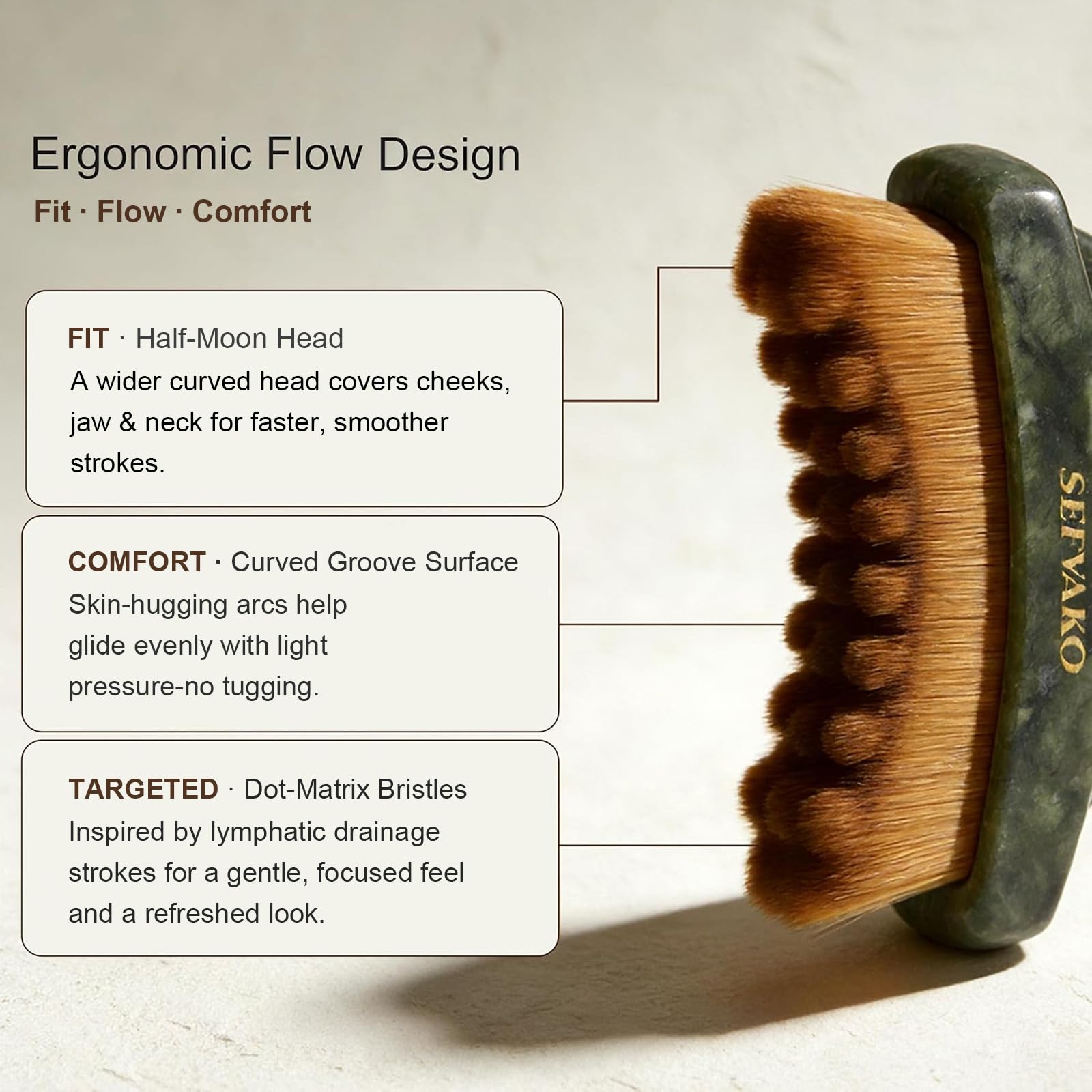 SEFVAKO Eco-friendly self-care gift concept