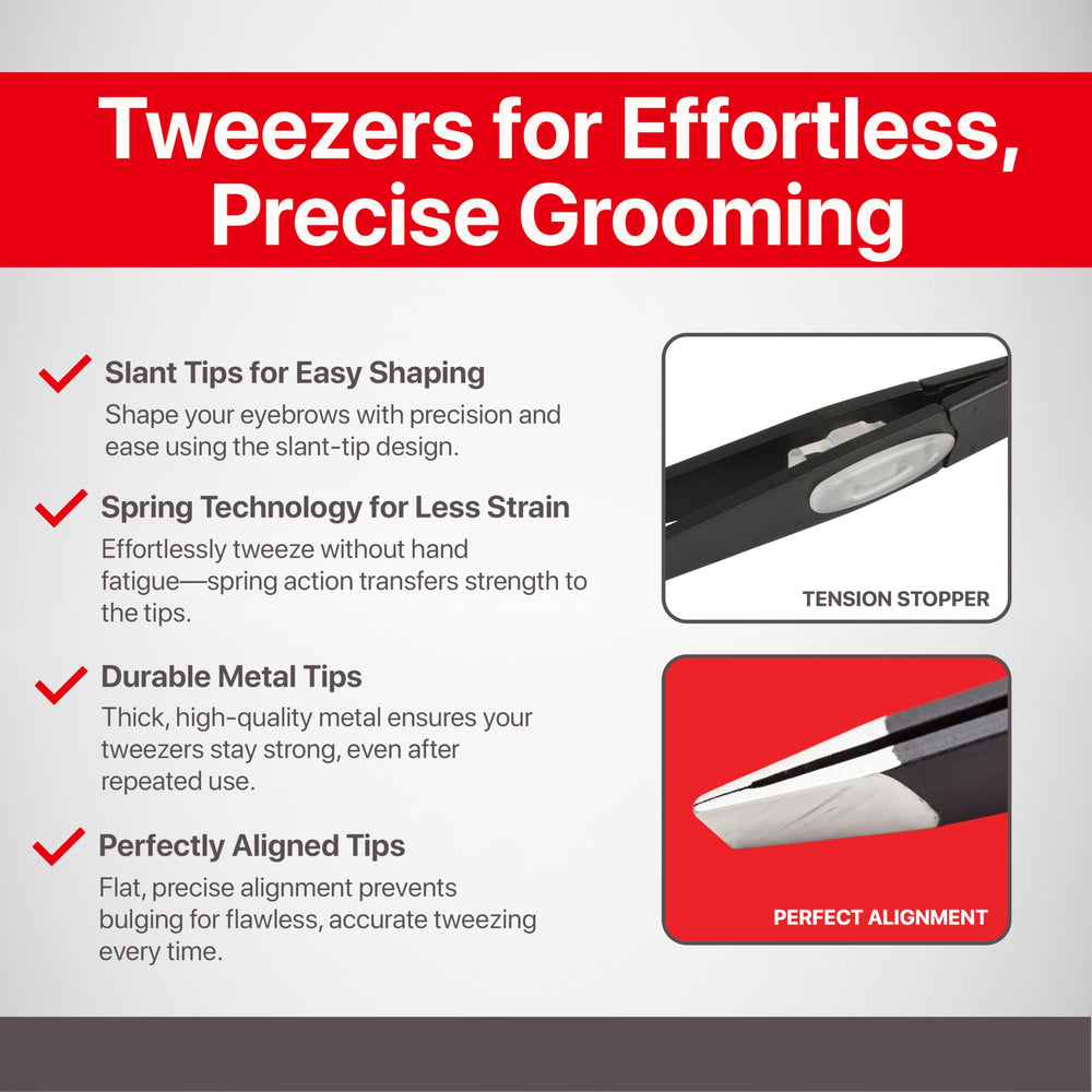 SEKI EDGE SS-518 perfectly aligned tips for flat, precise removal.
