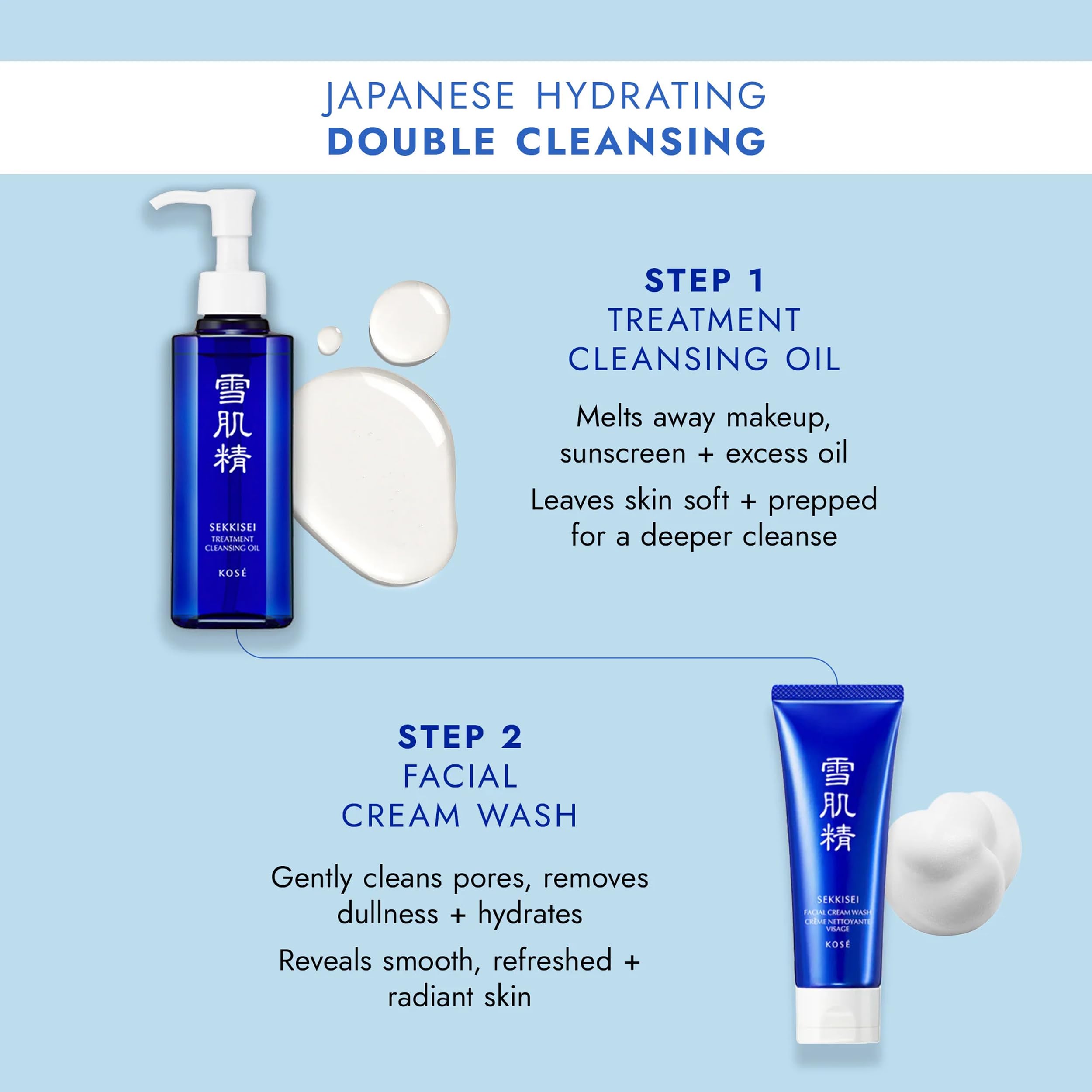SEKKISEI ingredients include Angelica and Moutan Bark for calming botanicals.