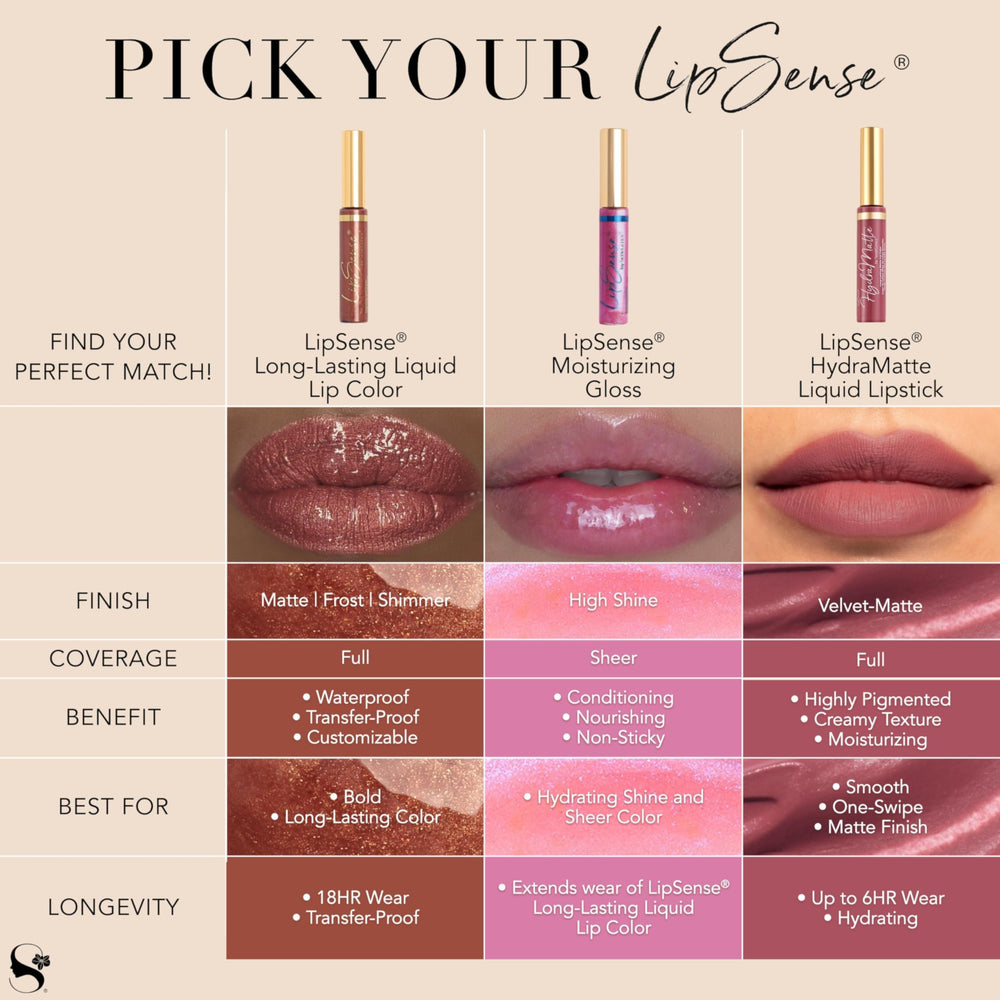 SeneGence LipSense kiss-proof wear during meals and hugs.