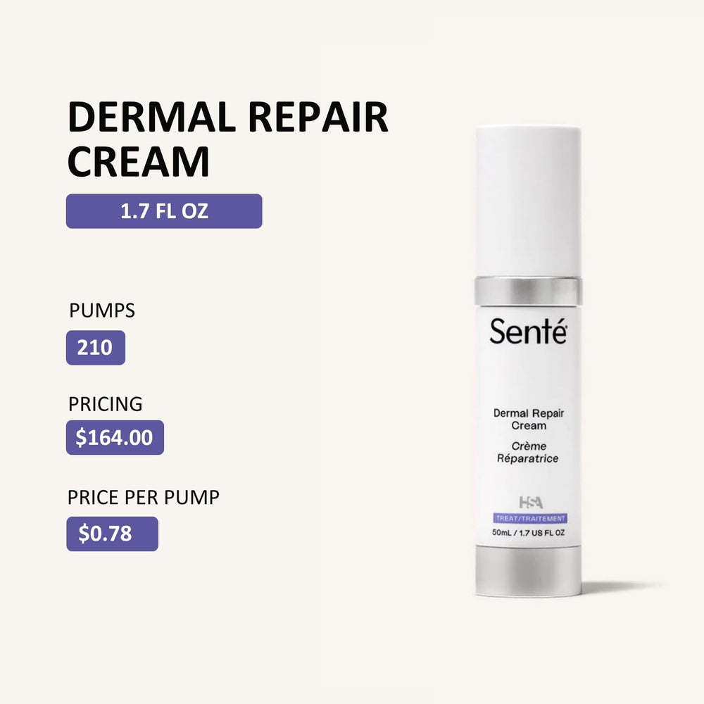 Gentle neck application with Sente cream for balanced, comfortable skin.