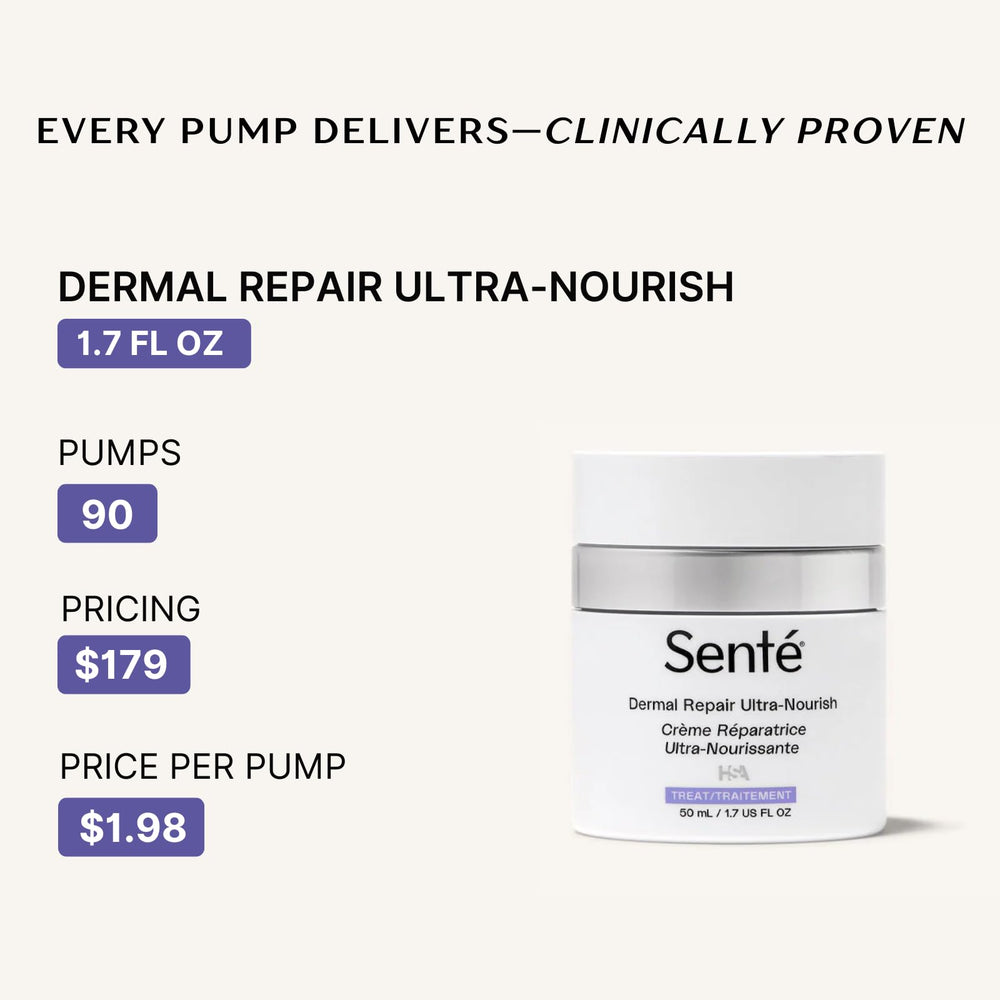 Application on face and neck with Senté Dermal Repair Ultra-Nourish for soft skin.