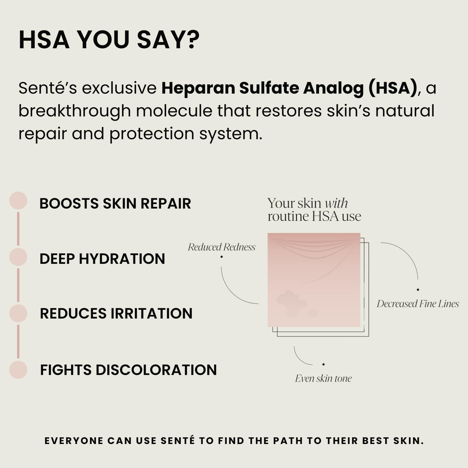 HSA technology in Senté Dermal Repair Ultra-Nourish supports hydration.