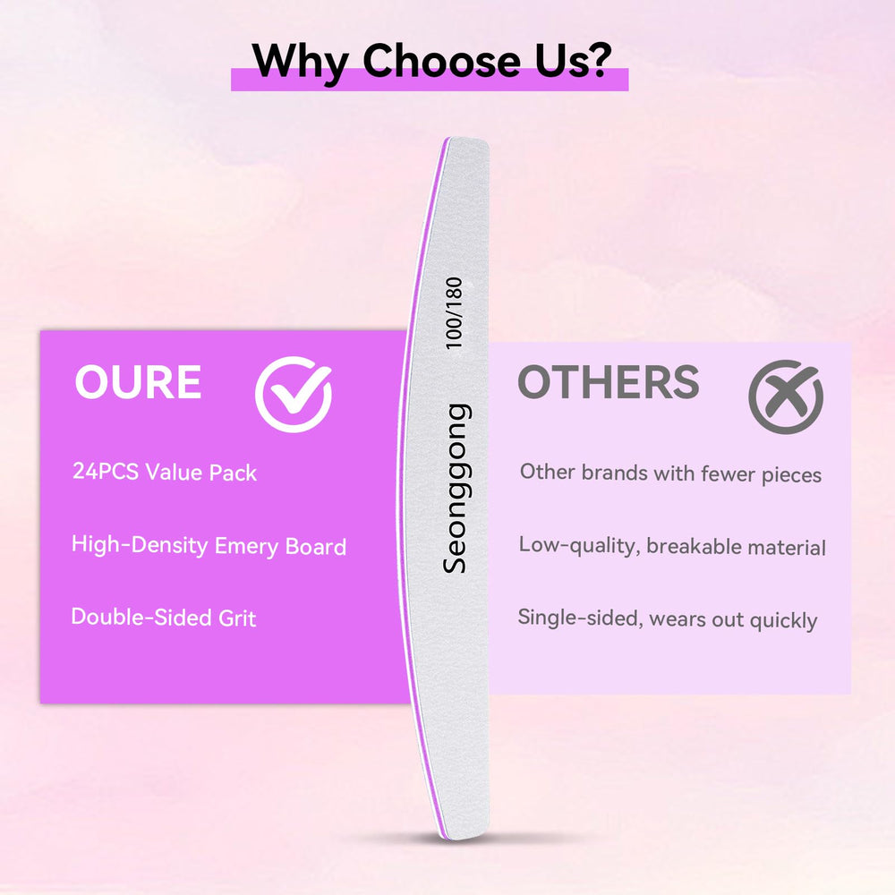 Seonggong versatile nail file set for natural, acrylics and pets.