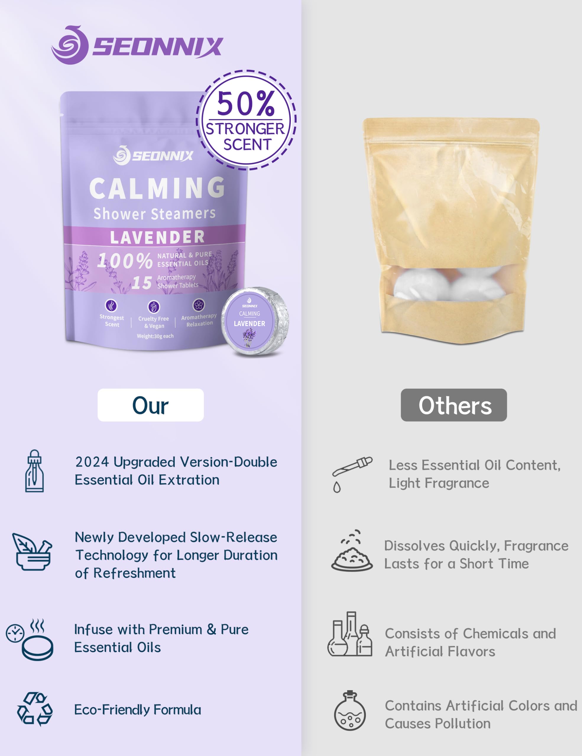 SEONNIX lavender steamers dissolve to diffuse fragrance during shower