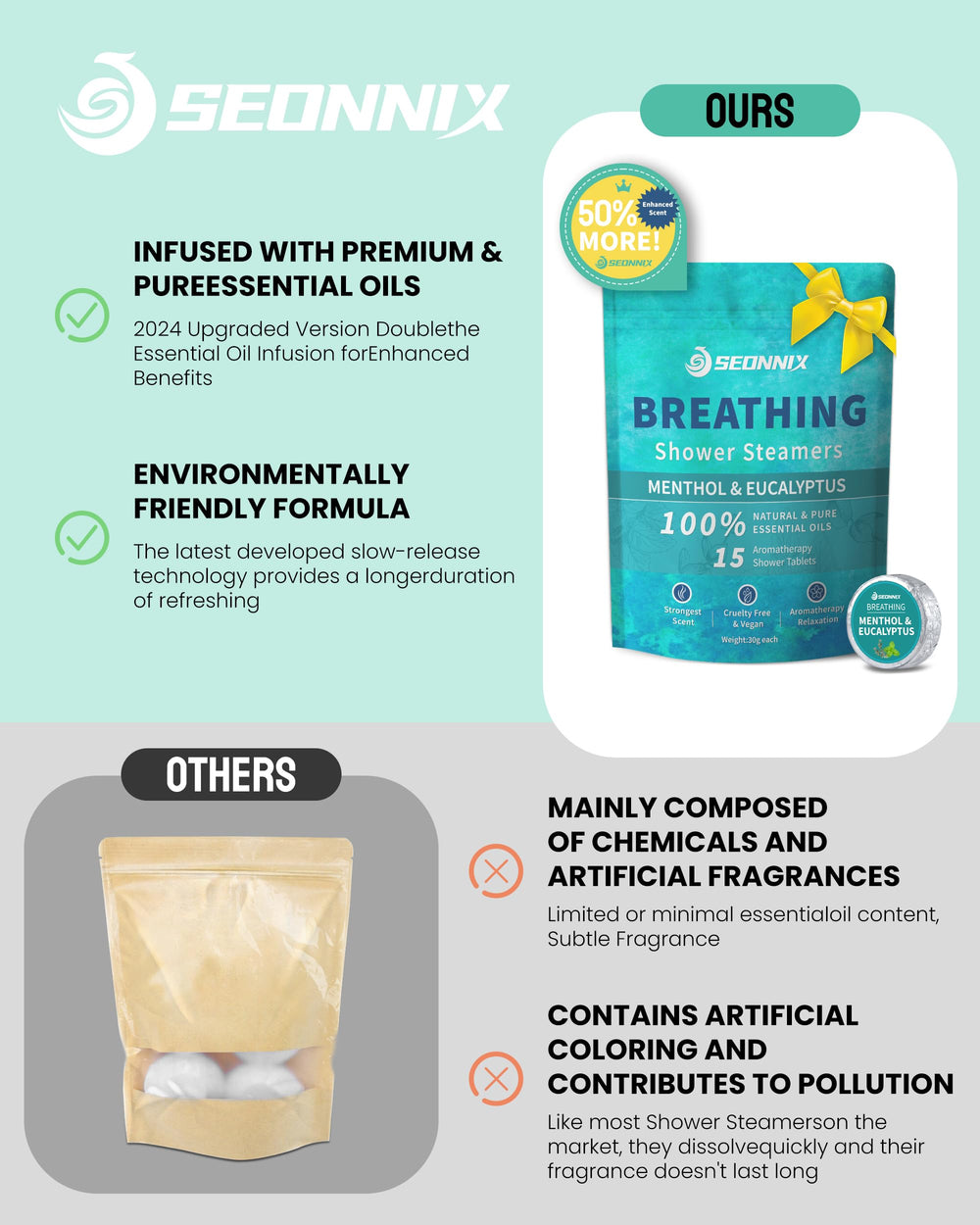 SEONNIX natural essential oils highlight menthol and eucalyptus for a pure aromatherapy experience.