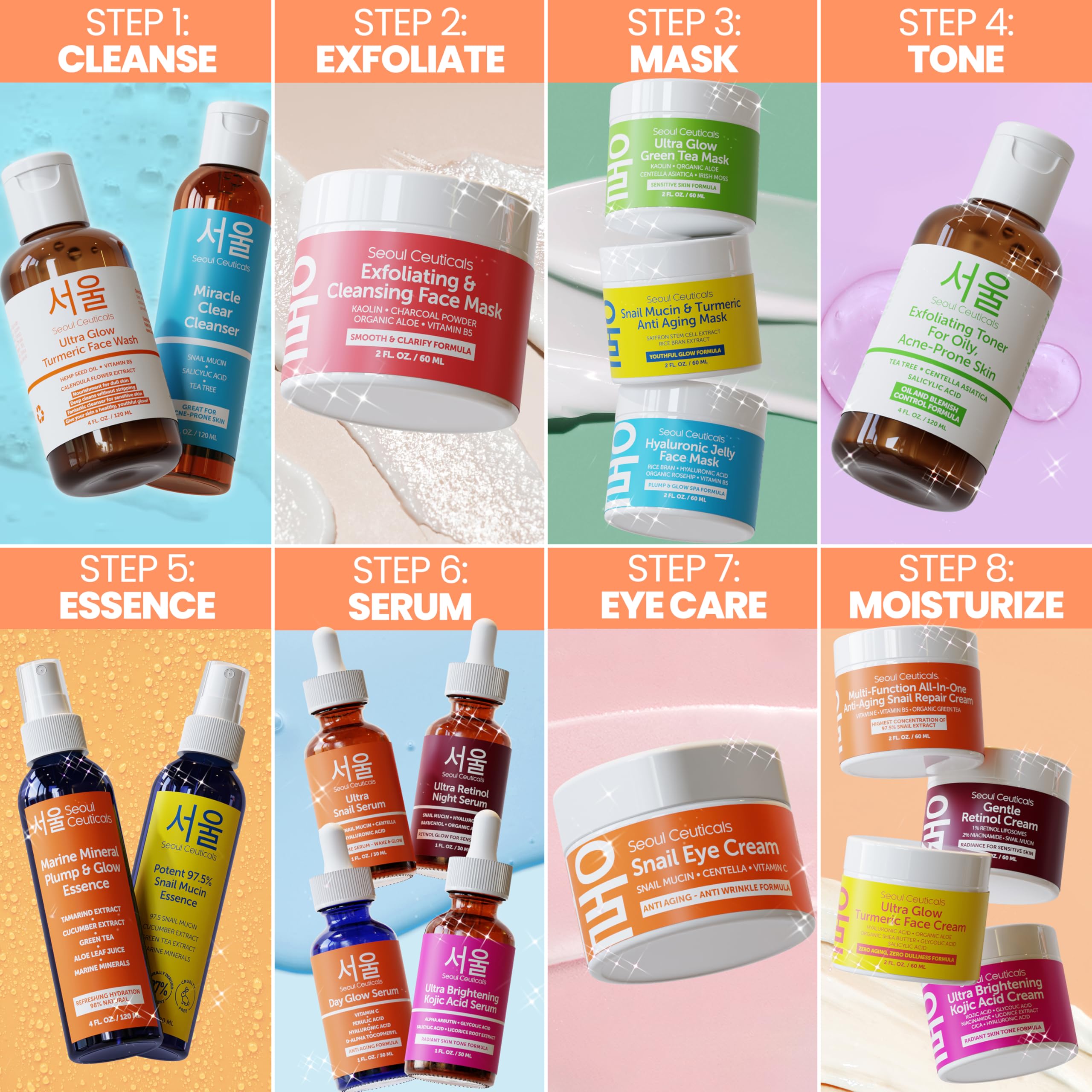SeoulCeuticals crema aplicación diaria en la piel.