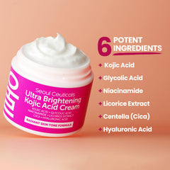 SeoulCeuticals crema niacinamida regaliz hidratación y luminosidad.