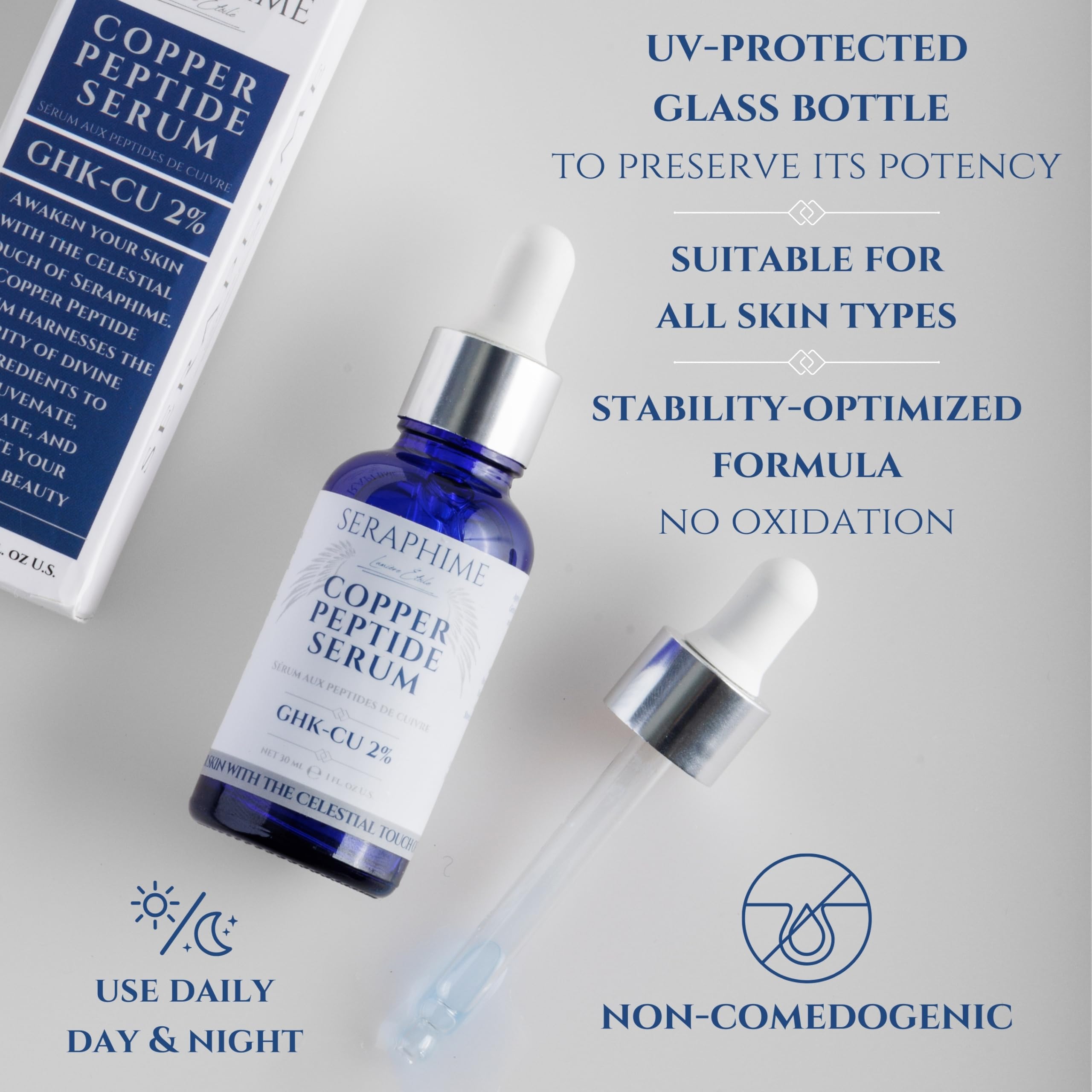 Seraphime Copper Peptides Serum highlighting Ceramides to protect moisture