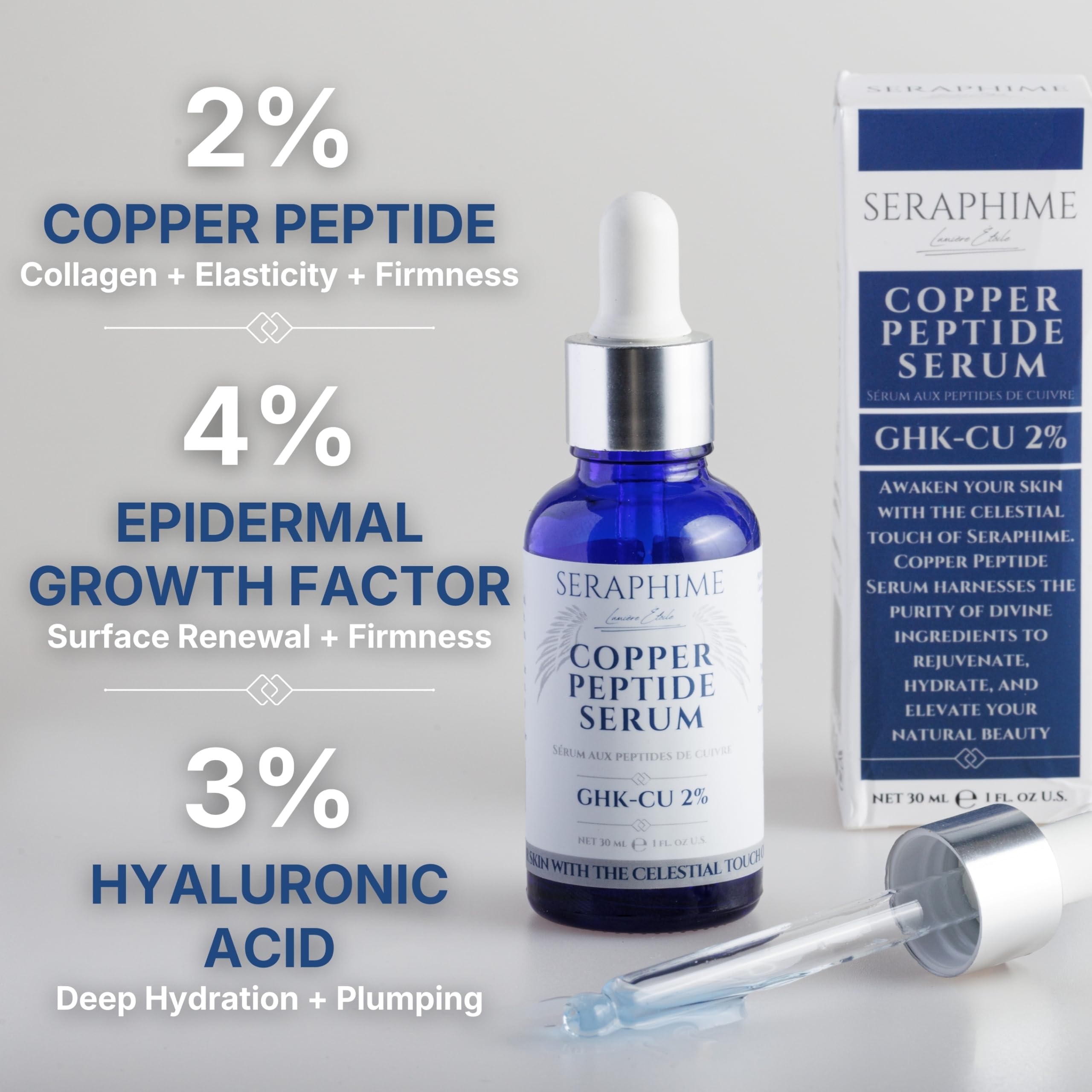 Seraphime Copper Peptides Serum dropper delivering 2% copper peptide for skin support