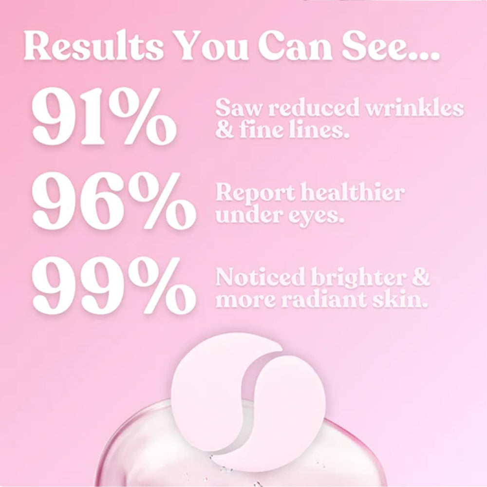 Serene Skincare parches ojos con niacinamida, brillo suave y tono uniforme