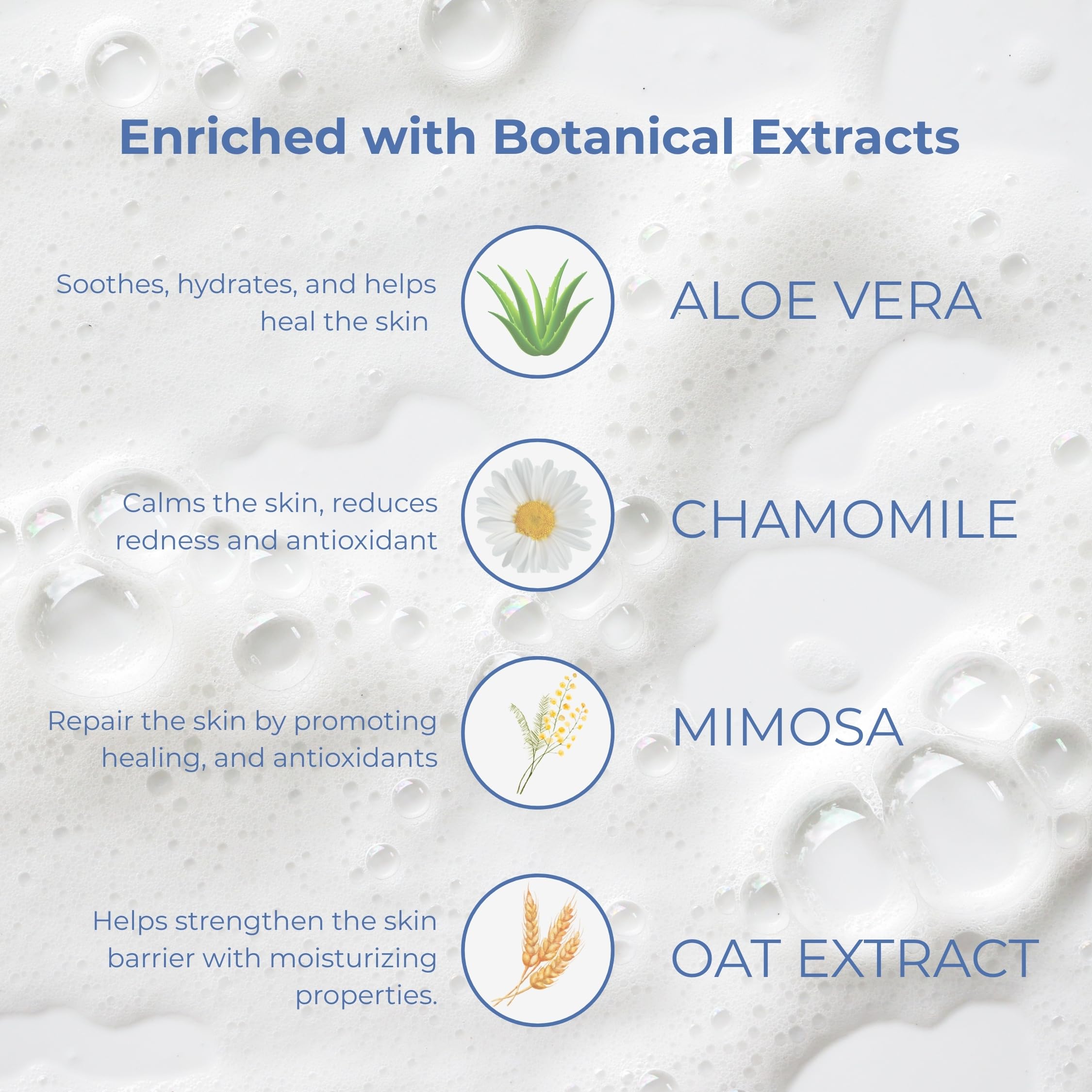 Sesderma HIDRAVEN daily-use hydration for face and body cleansing.