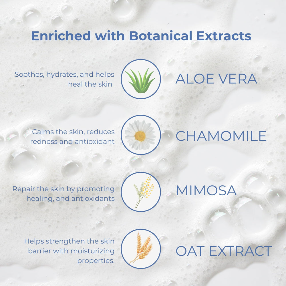 Sesderma HIDRAVEN daily-use hydration for face and body cleansing.