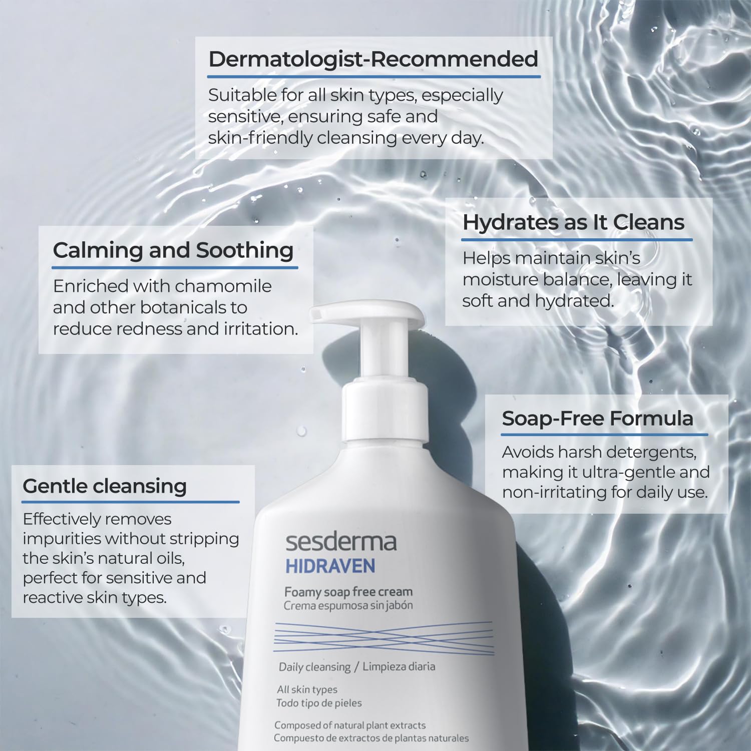 Sesderma HIDRAVEN rinse with water showing clean, refreshed skin.