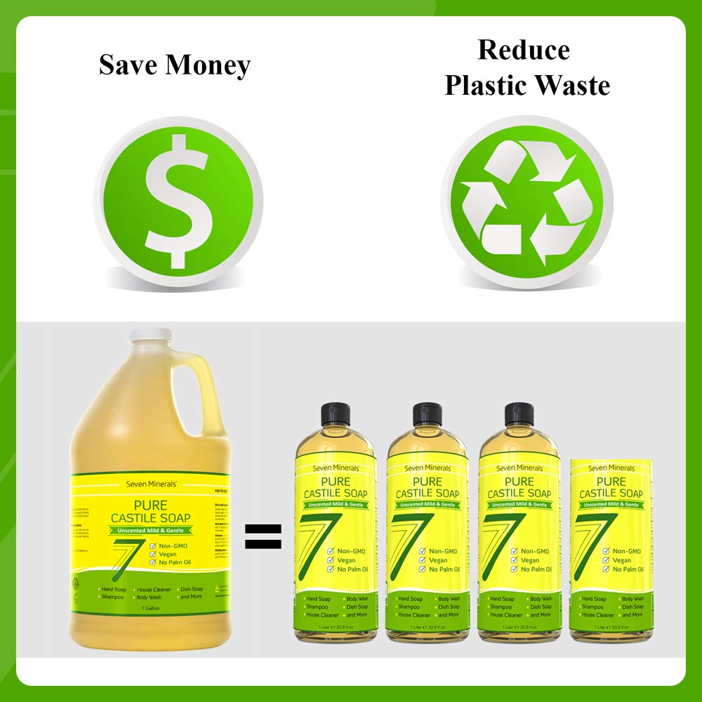 Seven Minerals Castile Soap used as baby wash, demonstrating gentle unscented cleansing for delicate skin.