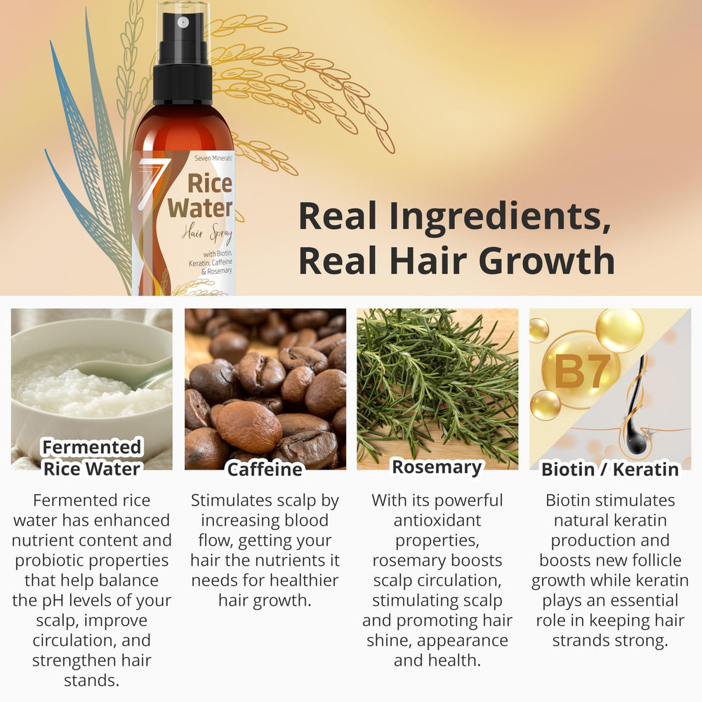 Seven Minerals fermented rice water ingredients close-up highlights biotin, caffeine, and keratin.