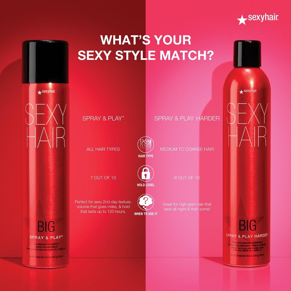 SexyHair Big Spray ofrece brillo y acabado suave sin dulling.