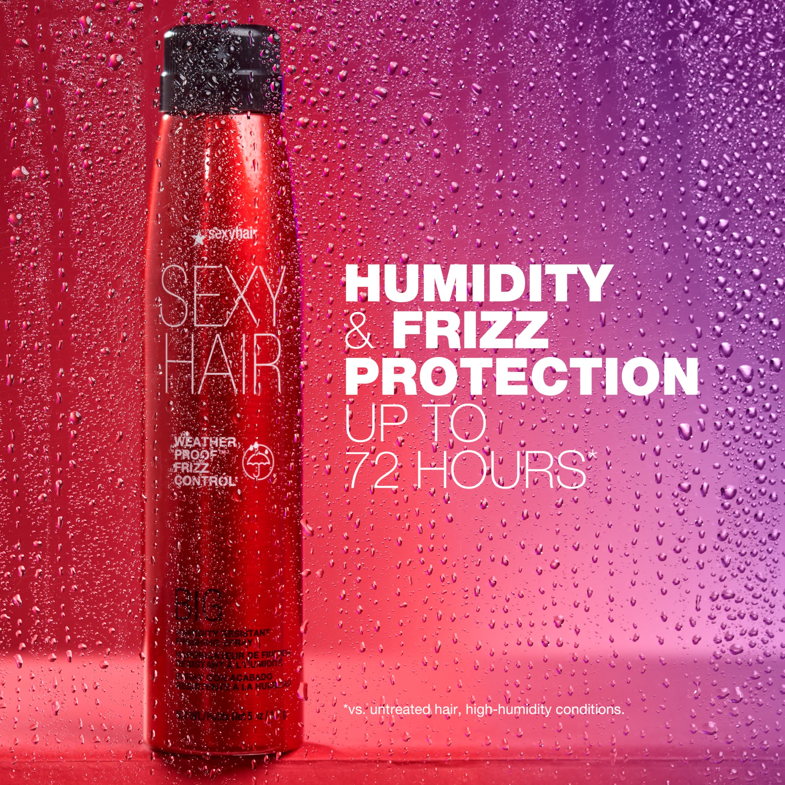 SexyHair Big Weather Proof Frizz Control Spray, envase 5oz práctico para viajes