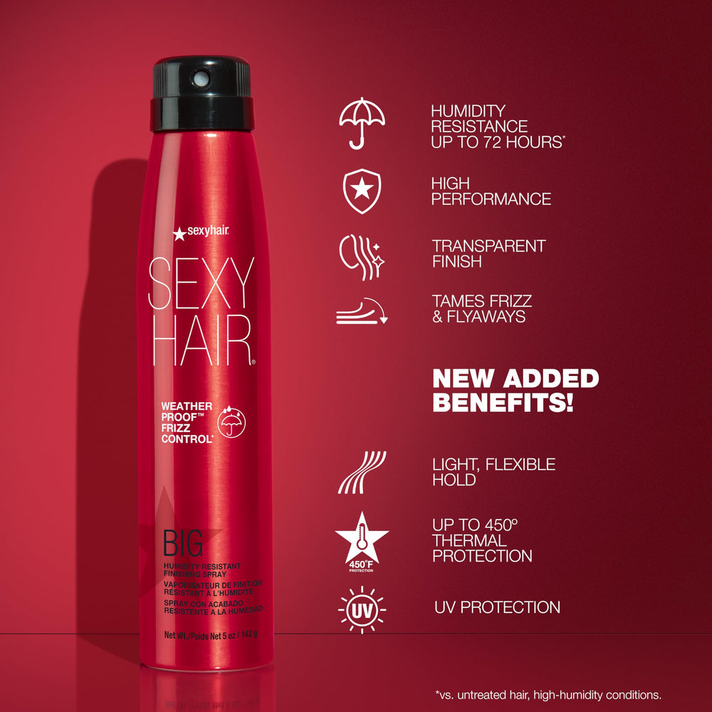 SexyHair Big Weather Proof Frizz Control Spray, protección térmica hasta 450F para herramientas de calor