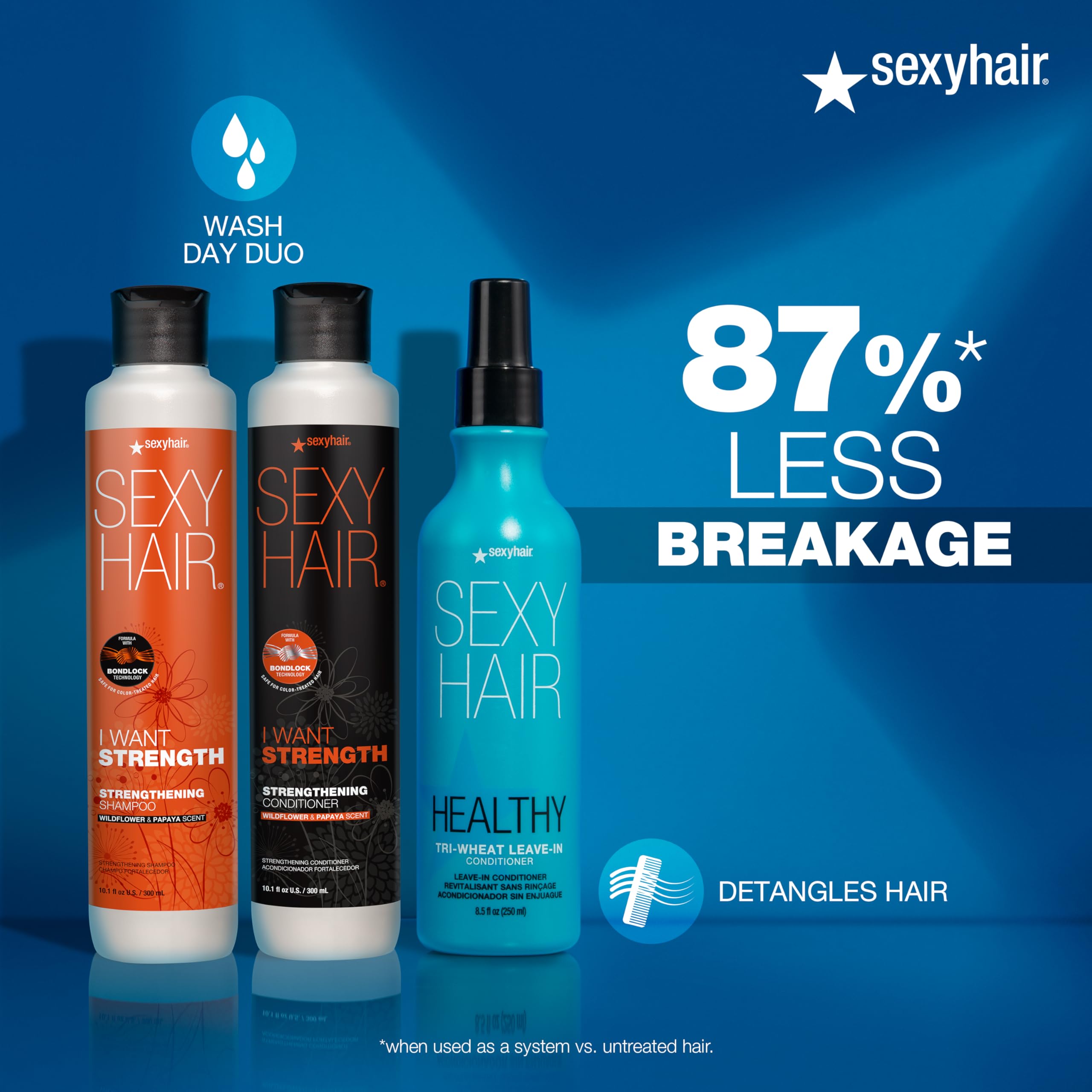 SexyHair Healthy Tri-Wheat Leave-In bottle-shot emphasizing shine and nourishment.