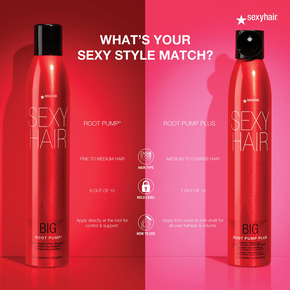 Protección térmica de SexyHair hasta 450°F para peinados seguros.