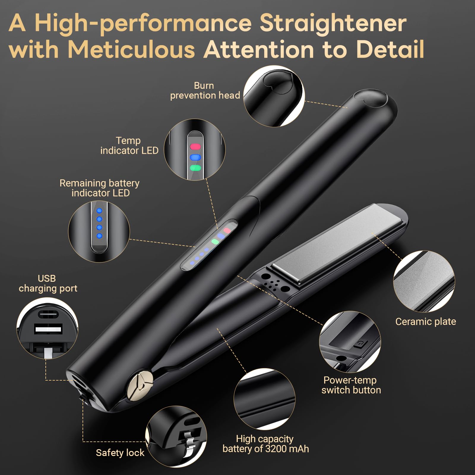 Sglyq 3200mAh battery powers all-day use and emergency phone charging.