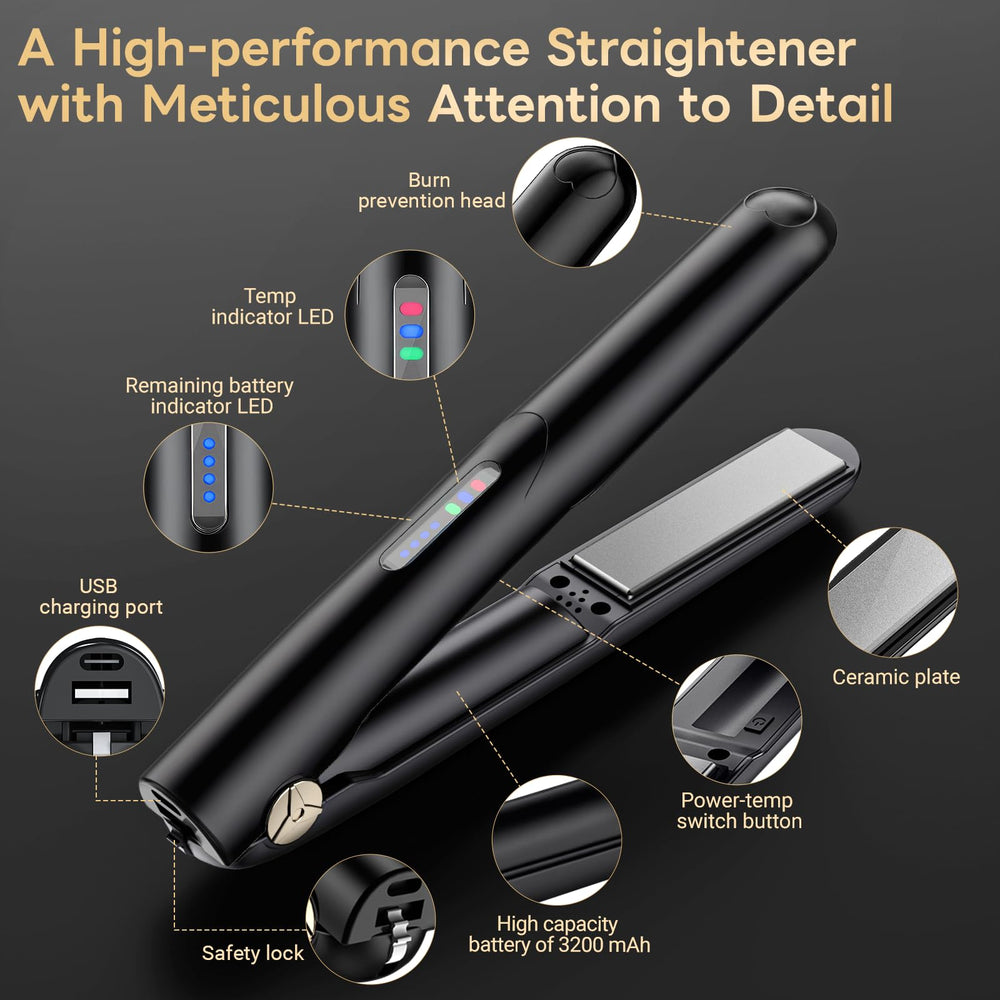 Sglyq 3200mAh battery powers all-day use and emergency phone charging.