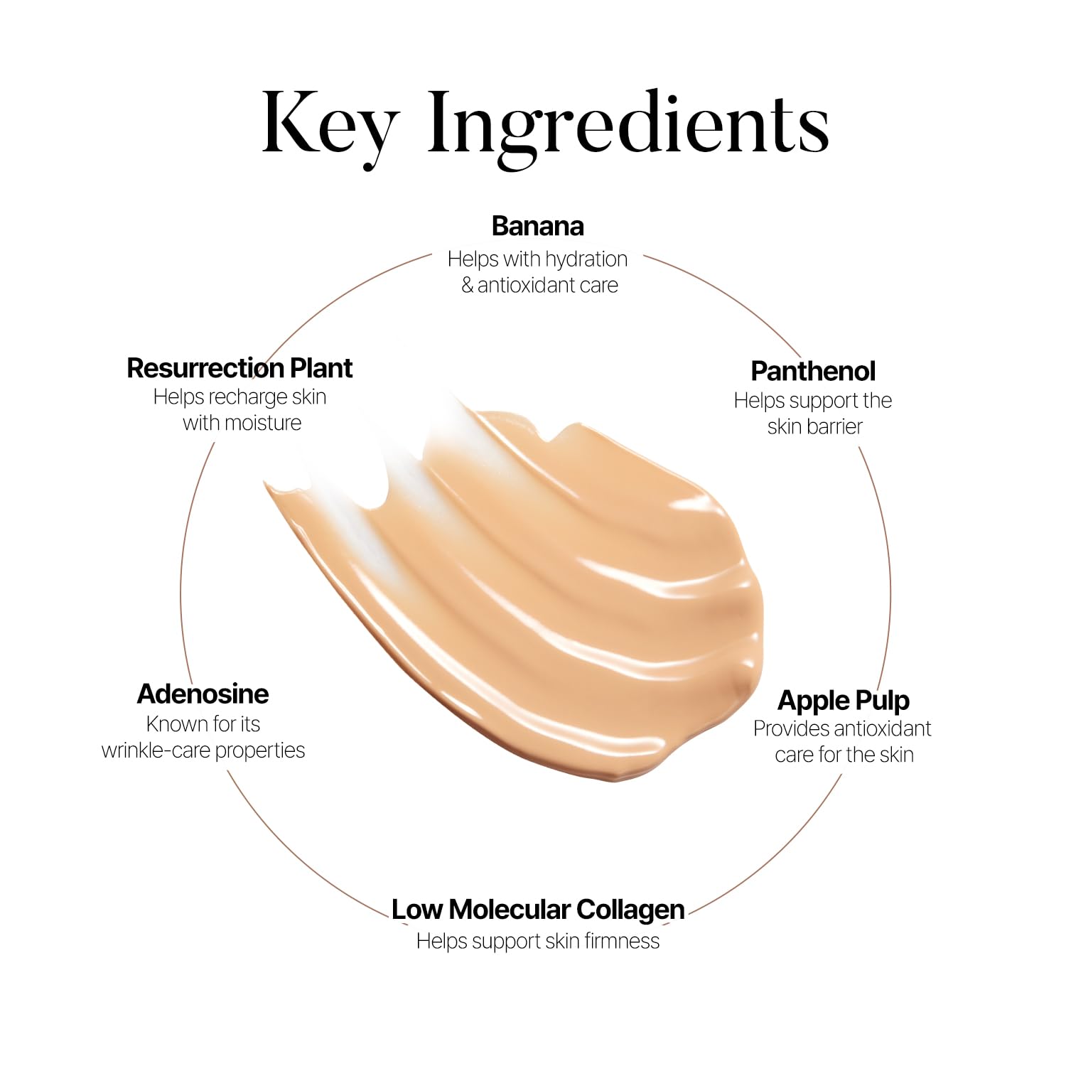 shaishaishai Banana Conceal Cream ingredients card highlighting Panthenol and vitamins