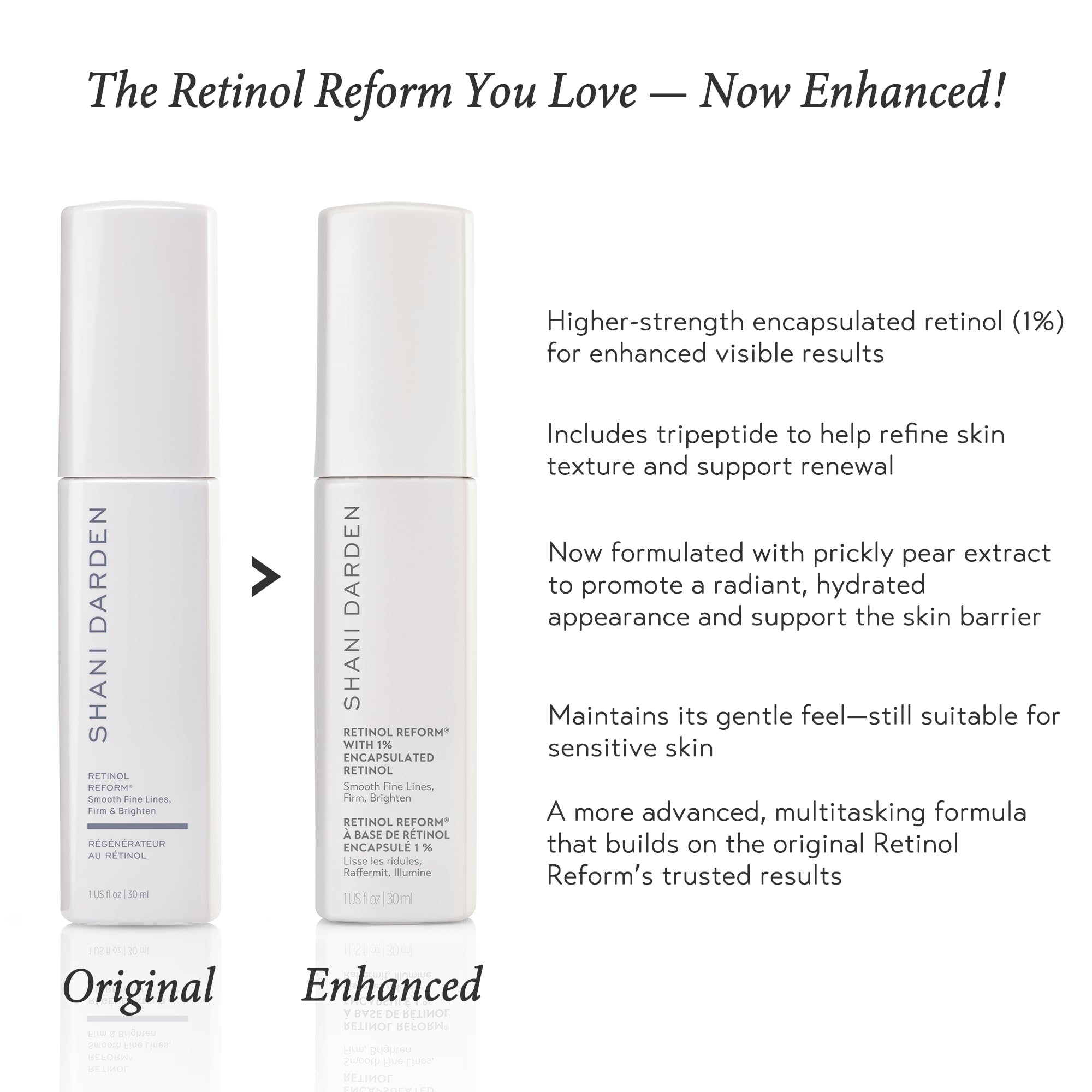 SHANI DARDEN Retinol Reform night routine, part of your evening skincare.