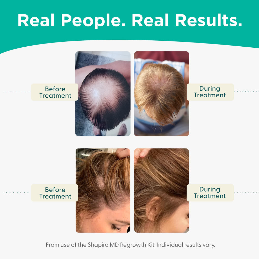 Shapiro MD packaging shows men and women-friendly hair care.